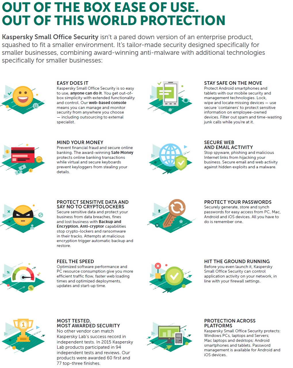 business in a box software reviews business in a box software reviews